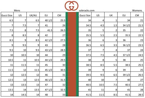 size 35 in gucci shoes|Gucci shoe size chart men's.